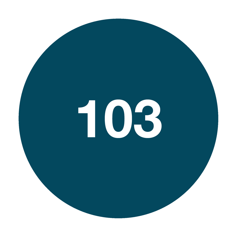 103
