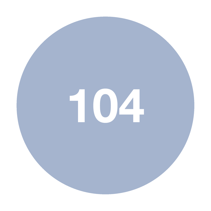 104