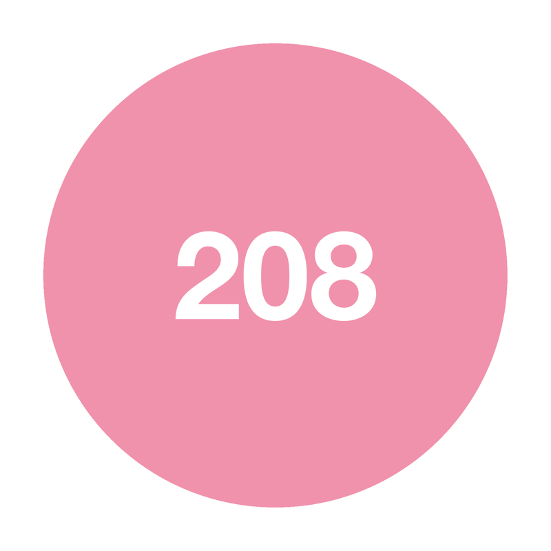 208