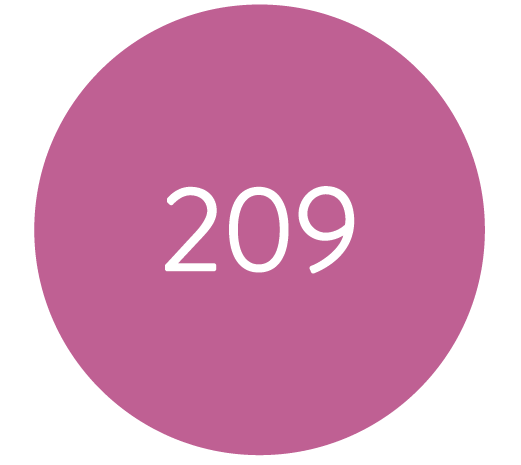 209