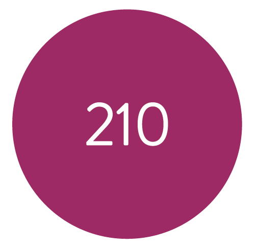 210