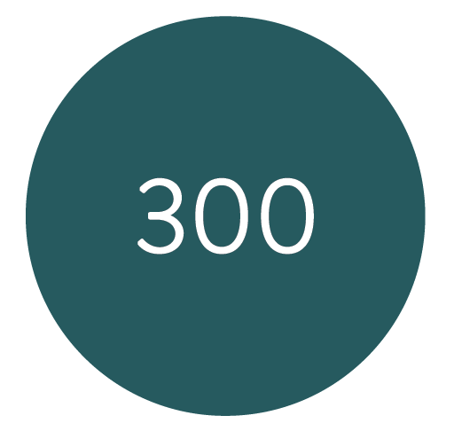 300