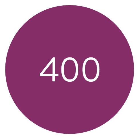 400